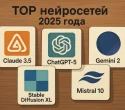 ТОП нейросетей 2025 года: от Claude 3.5 до Stable Diffusion XL